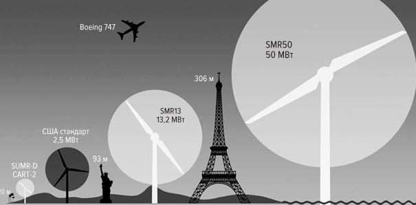 Иллюстрация к книге — Цифры не лгут. 71 факт, важный для понимания всего на свете [i_037.jpg]