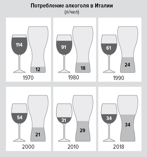 Иллюстрация к книге — Цифры не лгут. 71 факт, важный для понимания всего на свете [i_057.jpg]