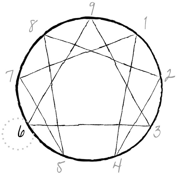 Иллюстрация к книге — Эннеаграмма. Руководство по внутренней трансформации и познанию себя [i_018.jpg]