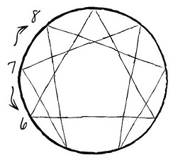 Иллюстрация к книге — Эннеаграмма. Руководство по внутренней трансформации и познанию себя [i_022.jpg]