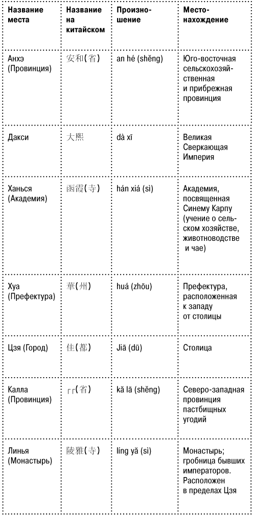 Иллюстрация к книге — Книга чая. Магия, пропитанная ядом [i_008.jpg]