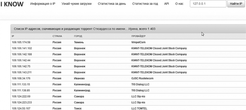 Иллюстрация к книге — Старший брат следит за тобой. Как защитить себя в цифровом мире [i_032.jpg]