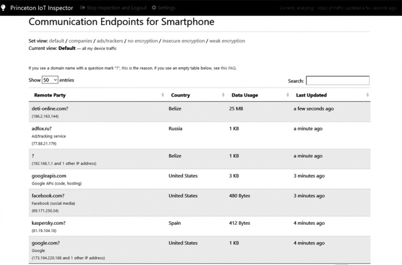 Иллюстрация к книге — Старший брат следит за тобой. Как защитить себя в цифровом мире [i_100.jpg]