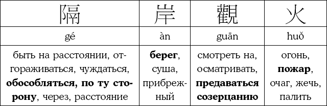 Иллюстрация к книге — Хитрый, как лис, ловкий, как тигр. 36 китайских стратагем, которые научат выходить победителем из любой ситуации [img_28.jpg]