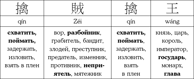 Иллюстрация к книге — Хитрый, как лис, ловкий, как тигр. 36 китайских стратагем, которые научат выходить победителем из любой ситуации [img_46.jpg]