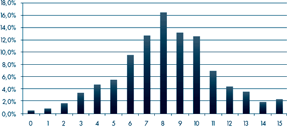 Иллюстрация к книге — Анатомия заблуждений. Большая книга по критическому мышлению [i_002.jpg]