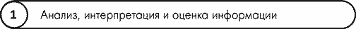 Иллюстрация к книге — Анатомия заблуждений. Большая книга по критическому мышлению [i_026.jpg]