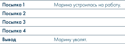 Иллюстрация к книге — Анатомия заблуждений. Большая книга по критическому мышлению [i_178.jpg]