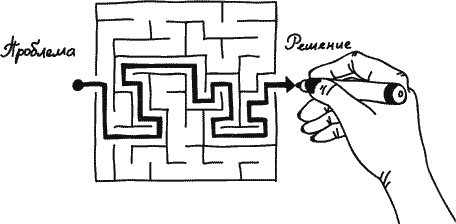 Иллюстрация к книге — Анатомия заблуждений. Большая книга по критическому мышлению [i_220.jpg]