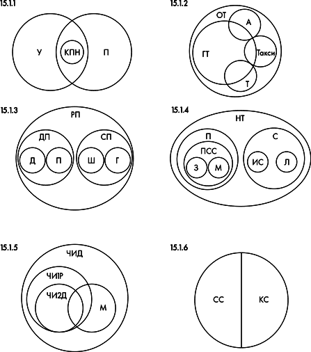 Иллюстрация к книге — Анатомия заблуждений. Большая книга по критическому мышлению [i_316.jpg]