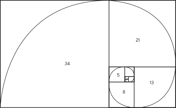 Иллюстрация к книге — Искусство мыслить рационально. Шорткаты в математике и в жизни [i_005.jpg]