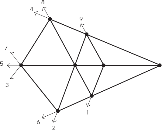 Иллюстрация к книге — Искусство мыслить рационально. Шорткаты в математике и в жизни [i_019.jpg]
