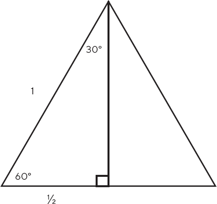 Иллюстрация к книге — Искусство мыслить рационально. Шорткаты в математике и в жизни [i_023.jpg]