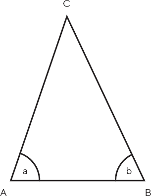 Иллюстрация к книге — Искусство мыслить рационально. Шорткаты в математике и в жизни [i_024.jpg]