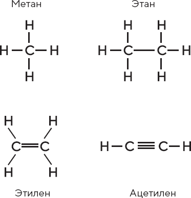 Иллюстрация к книге — Искусство мыслить рационально. Шорткаты в математике и в жизни [i_035.jpg]