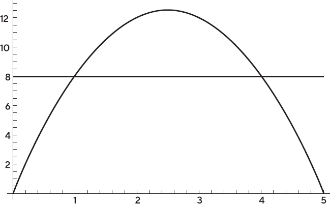 Иллюстрация к книге — Искусство мыслить рационально. Шорткаты в математике и в жизни [i_046.jpg]