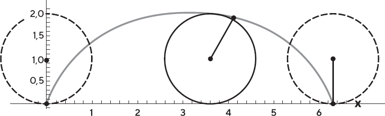 Иллюстрация к книге — Искусство мыслить рационально. Шорткаты в математике и в жизни [i_047.jpg]