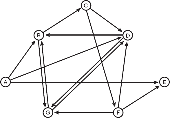 Иллюстрация к книге — Искусство мыслить рационально. Шорткаты в математике и в жизни [i_061.jpg]