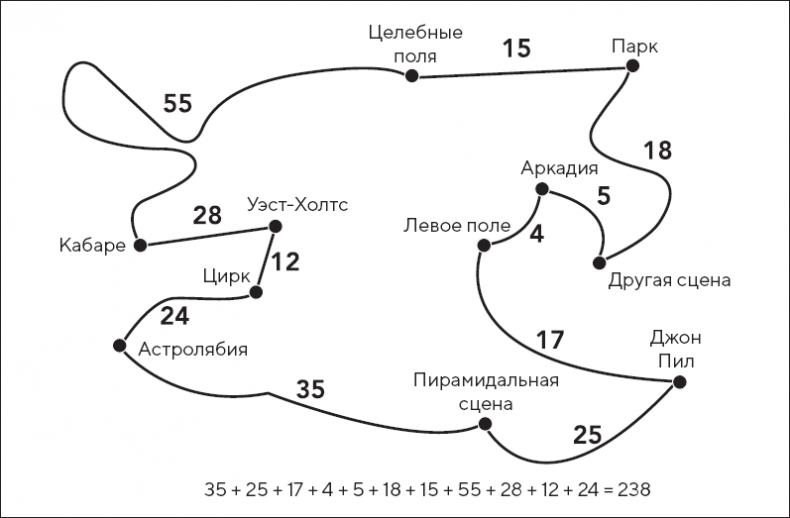 Иллюстрация к книге — Искусство мыслить рационально. Шорткаты в математике и в жизни [i_062.jpg]