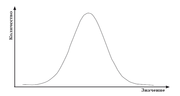 Иллюстрация к книге — Гиппократ не рад. Путеводитель в мире медицинских исследований [i_010.jpg]