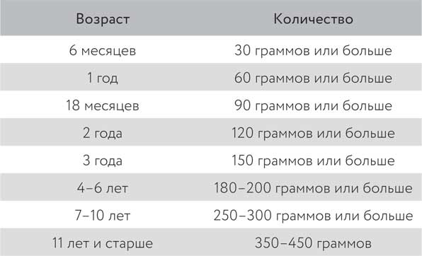 Иллюстрация к книге — Сок сельдерея. Природный эликсир энергии и здоровья [i_001.jpg]