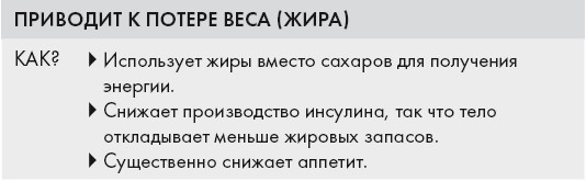 Иллюстрация к книге — Кето-диета. Ваш 30-дневный план потери веса, баланса гормонов, улучшения работы мозга и победы над болезнями [i_010.jpg]