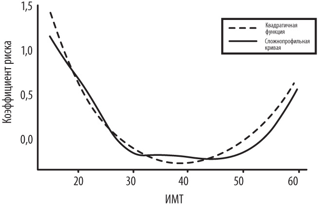 Иллюстрация к книге — Не заставляйте доедать! Психология здорового питания для детей и родителей [i_001.jpg]