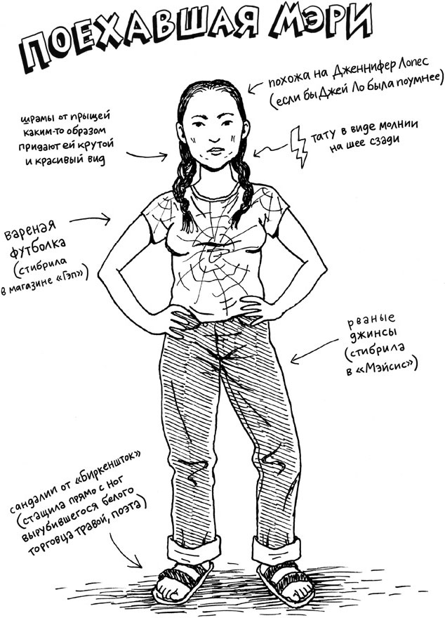 Иллюстрация к книге — Абсолютно правдивый дневник индейца на полдня [i_009.jpg]