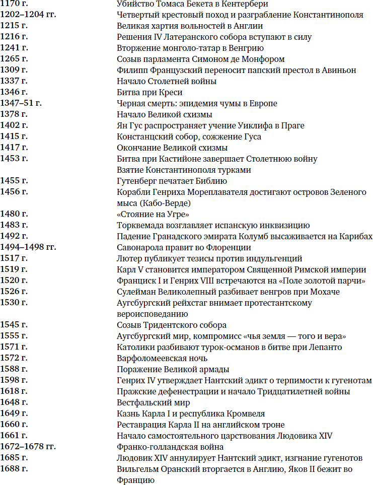 Иллюстрация к книге — Краткая история Европы [i_089.jpg]