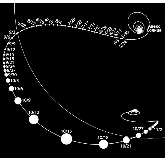 Иллюстрация к книге — Внеземной. В поисках инопланетного разума [i_011.jpg]