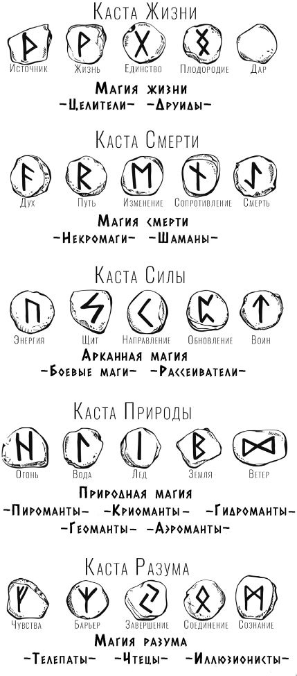 Иллюстрация к книге — Дар Кроуги [b00000080.jpg]