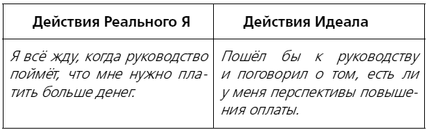 Иллюстрация к книге — Как разумные люди создают безумный мир. Обновлённое издание [i_006.jpg]