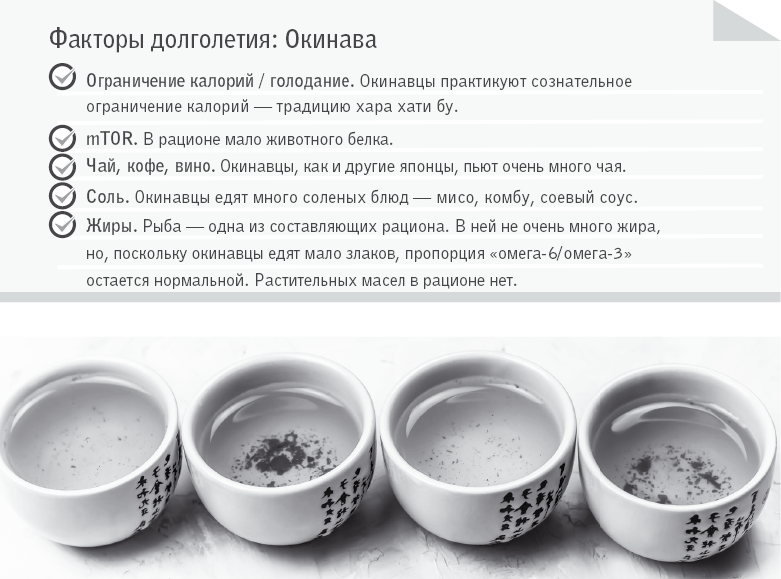 Иллюстрация к книге — Код долголетия. 12 понятных и доступных способов сохранить здоровье, ясность ума и привлекательность на долгие годы [i_049.jpg]