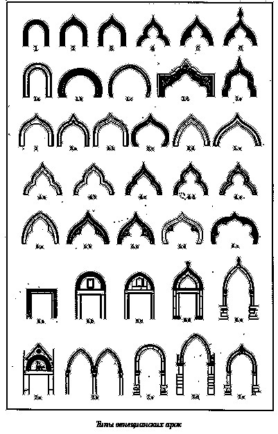 Иллюстрация к книге — Семь светочей архитектуры. Камни Венеции. Лекции об искусстве. Прогулки по Флоренции [i_058.jpg]