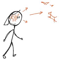 Иллюстрация к книге — Сокрушительный питч в стиле поп-ап. Экспресс-подход к созданию презентации, которая продает, вдохновляет и поражает [i_036.jpg]