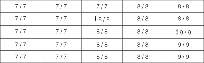 Иллюстрация к книге — Здоровое и красивое тело после 50. Простые способы сбросить или набрать вес [i_027.jpg]