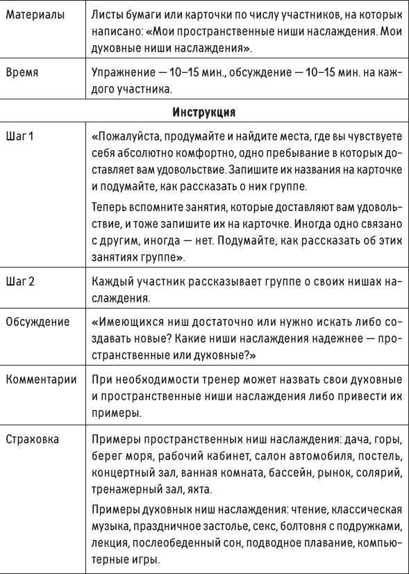 Иллюстрация к книге — Наслаждение от каждого дня. Доступная всем программа тренинга [i_039.jpg]