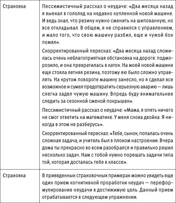 Иллюстрация к книге — Наслаждение от каждого дня. Доступная всем программа тренинга [i_048.jpg]