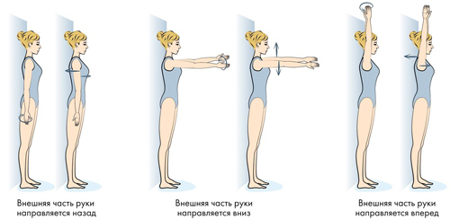 Иллюстрация к книге — Йога. Современное руководство по решению проблем [i_019.jpg]