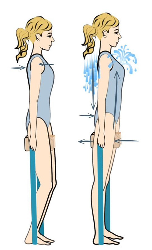 Иллюстрация к книге — Йога. Современное руководство по решению проблем [i_021.jpg]