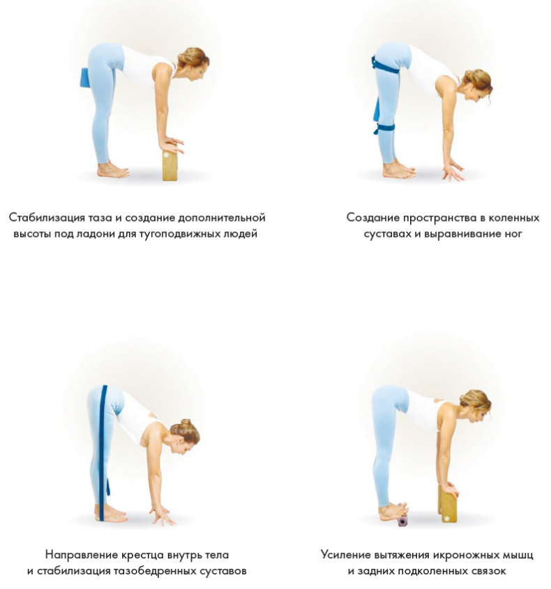 Иллюстрация к книге — Йога. Современное руководство по решению проблем [i_035.jpg]