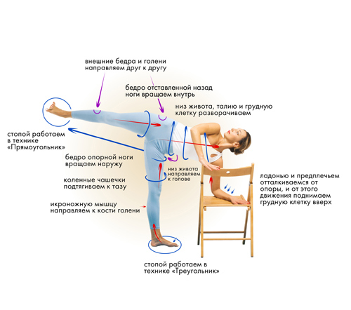 Иллюстрация к книге — Йога. Современное руководство по решению проблем [i_052.jpg]