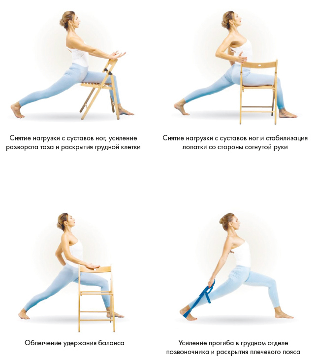 Иллюстрация к книге — Йога. Современное руководство по решению проблем [i_058.jpg]