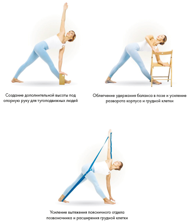 Иллюстрация к книге — Йога. Современное руководство по решению проблем [i_066.jpg]