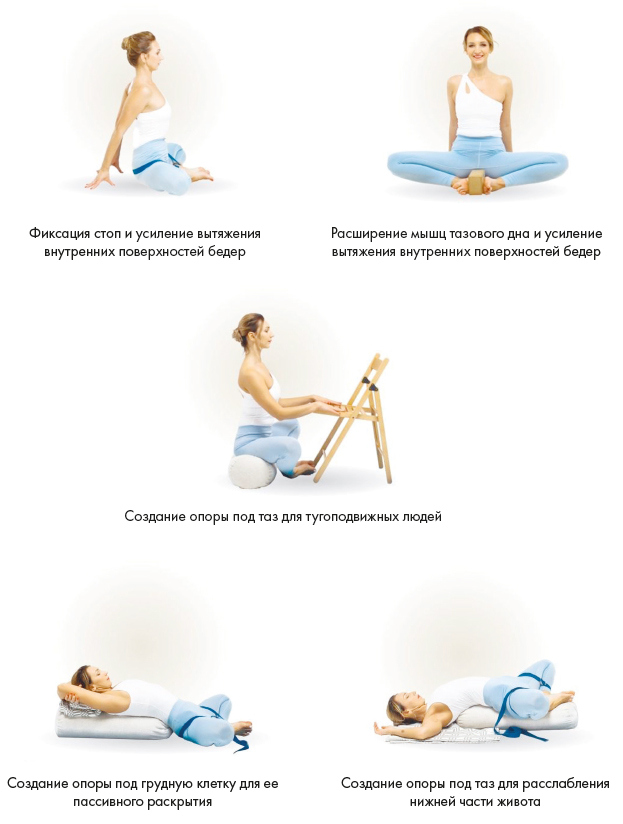 Иллюстрация к книге — Йога. Современное руководство по решению проблем [i_079.jpg]