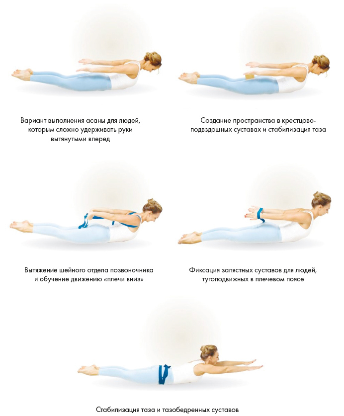 Иллюстрация к книге — Йога. Современное руководство по решению проблем [i_111.jpg]