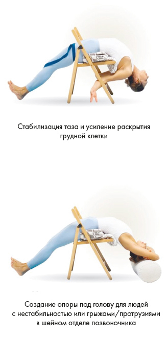 Иллюстрация к книге — Йога. Современное руководство по решению проблем [i_127.jpg]