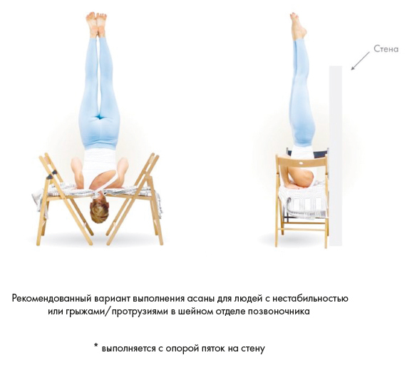 Иллюстрация к книге — Йога. Современное руководство по решению проблем [i_133.jpg]