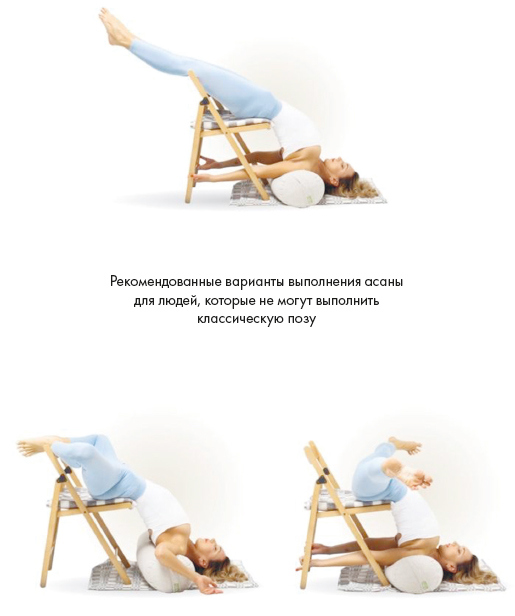 Иллюстрация к книге — Йога. Современное руководство по решению проблем [i_138.jpg]