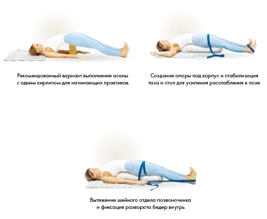 Иллюстрация к книге — Йога. Современное руководство по решению проблем [i_148.jpg]